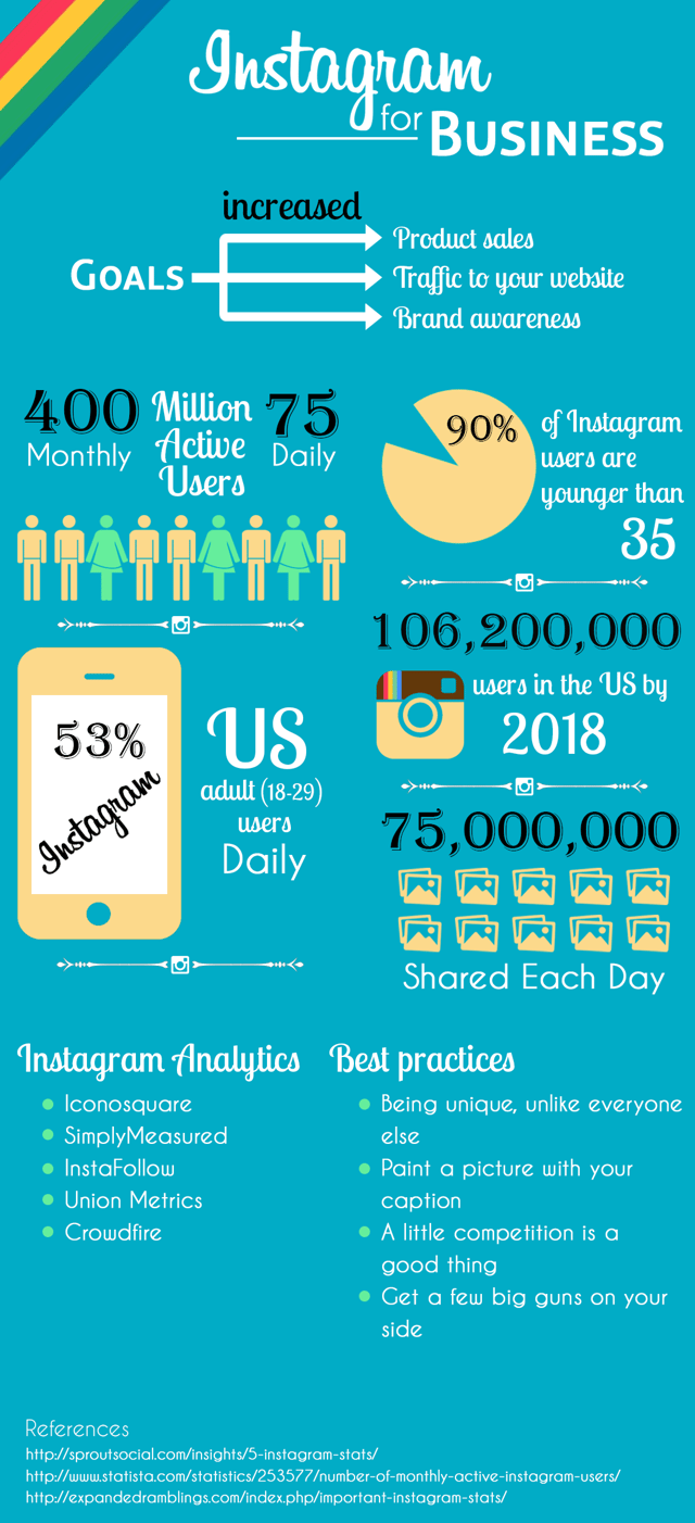 Instagram_Infographic.png